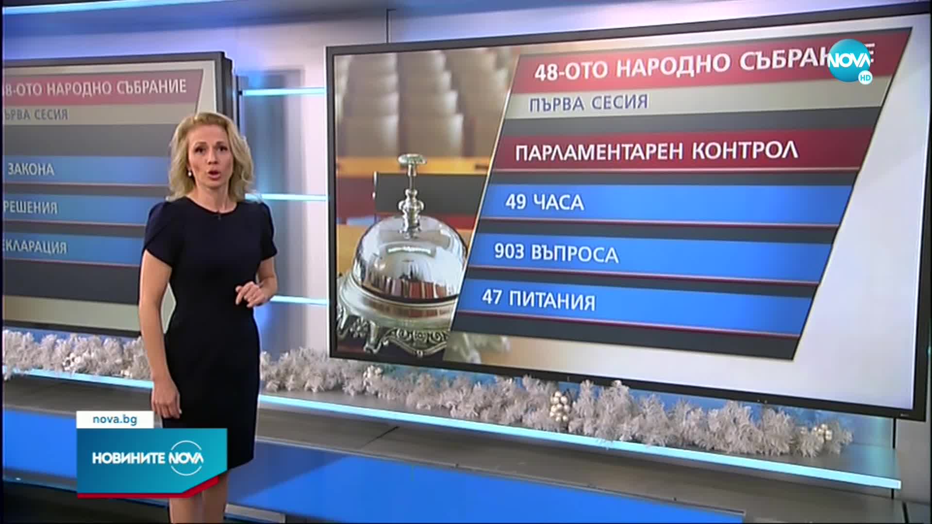 Какво успяха да свършат депутатите в НС през изминалата година