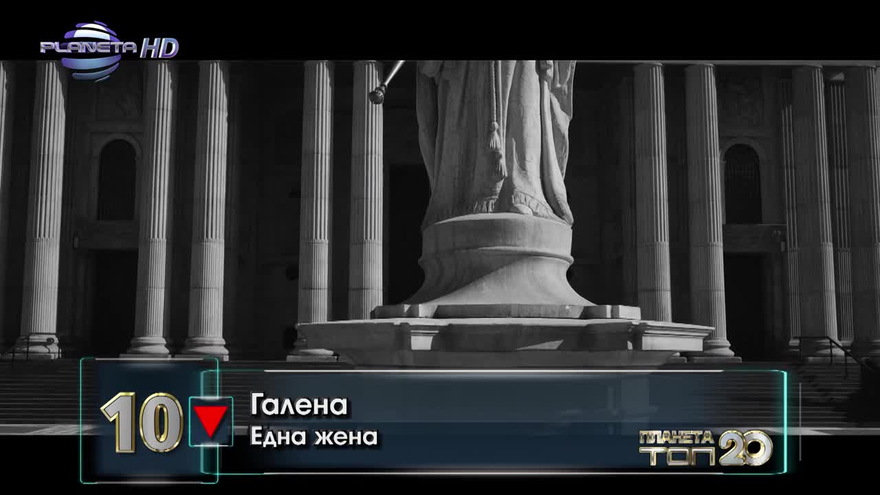 Планета Топ 20 - февруари 1, 15.03.2016