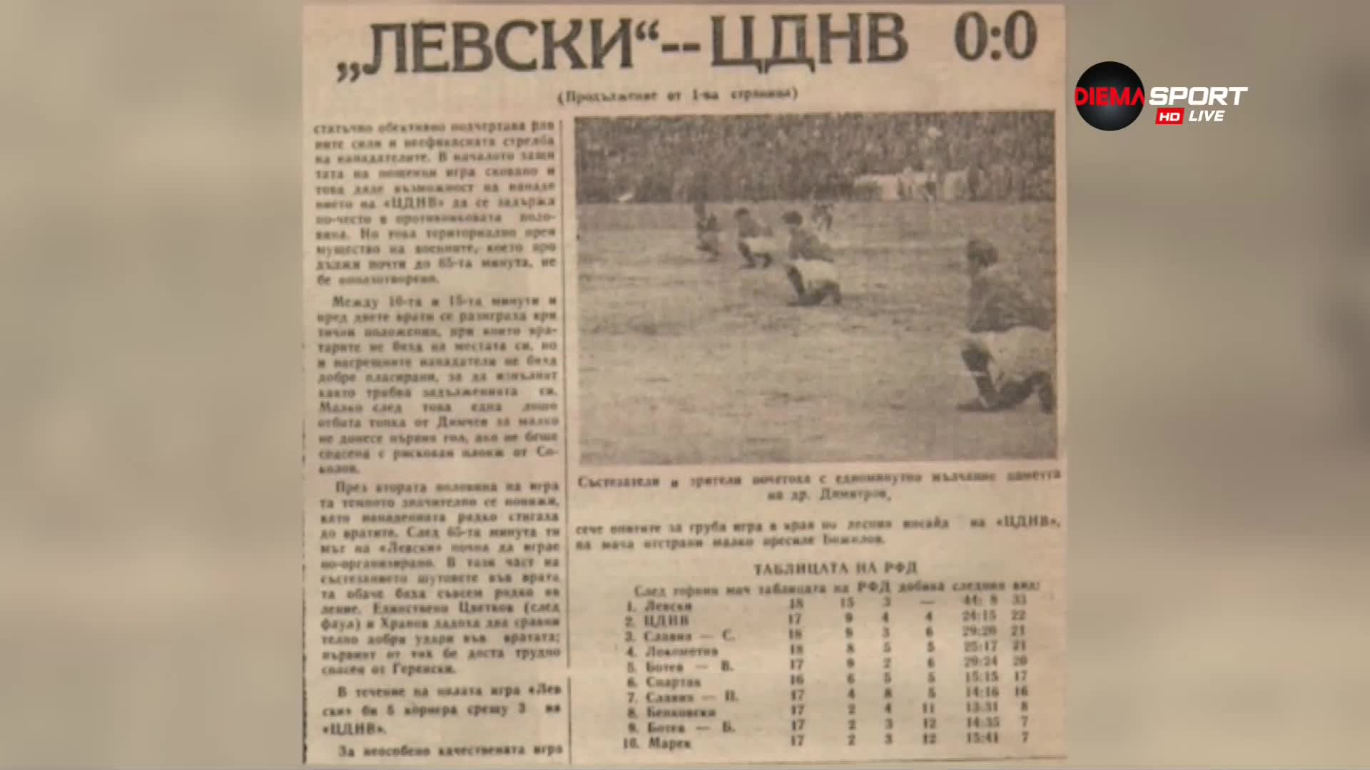 Историята за началото на съперничеството между ЦСКА и Левски