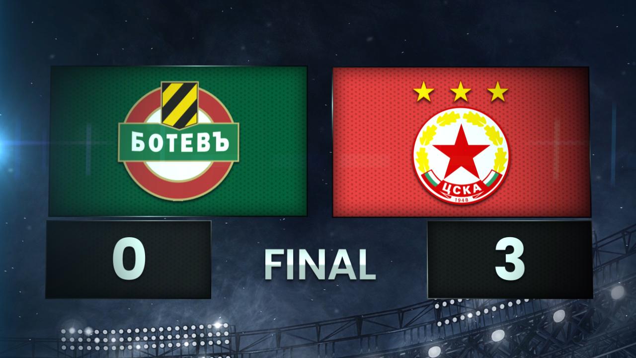 Botev Plovdiv vs. PFC CSKA Sofia - Condensed Game