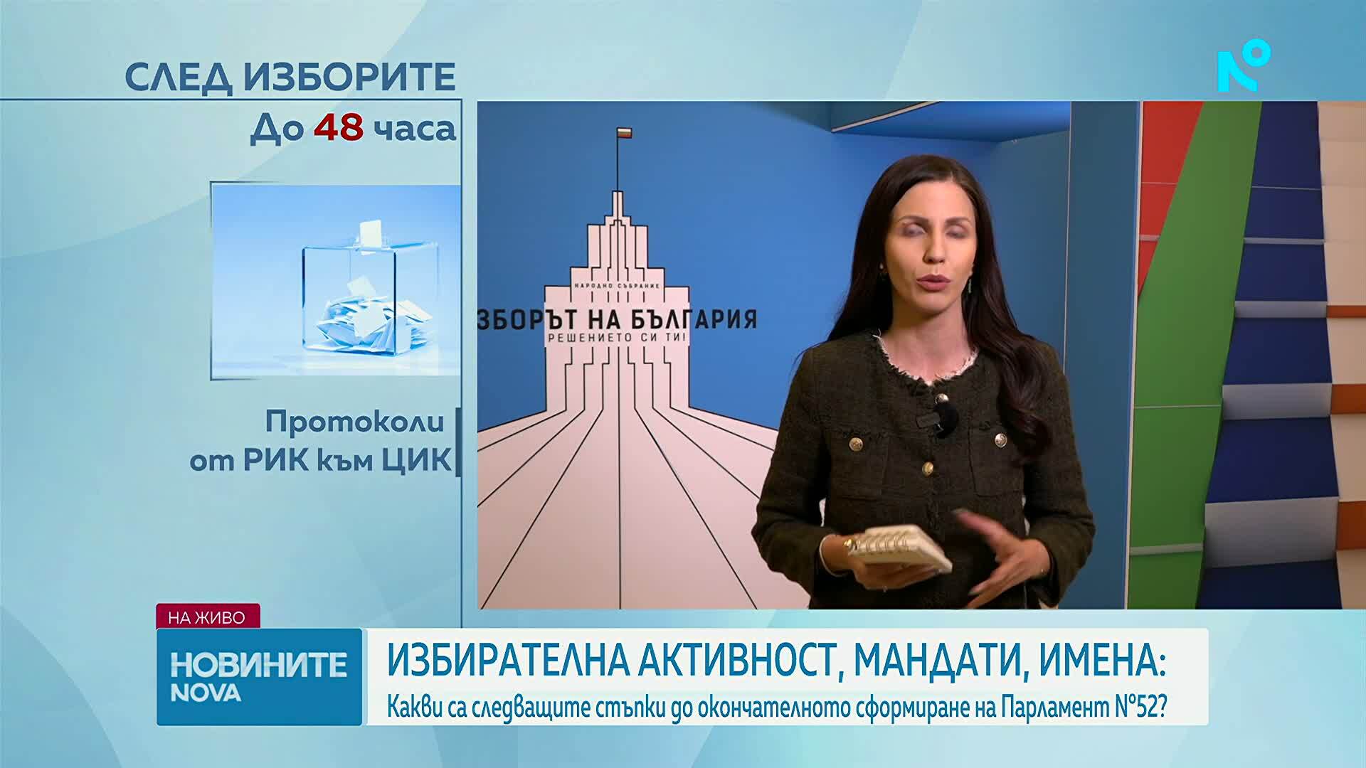 ЦИК обявява до четвъртък окончателните резултати от вота