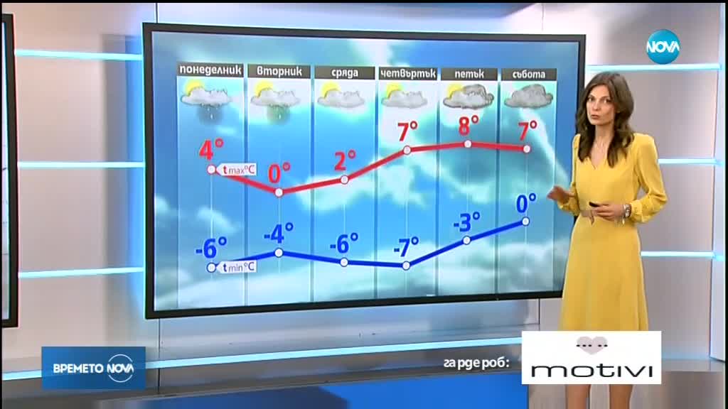 Прогноза за времето (14.01.2018 - обедна)