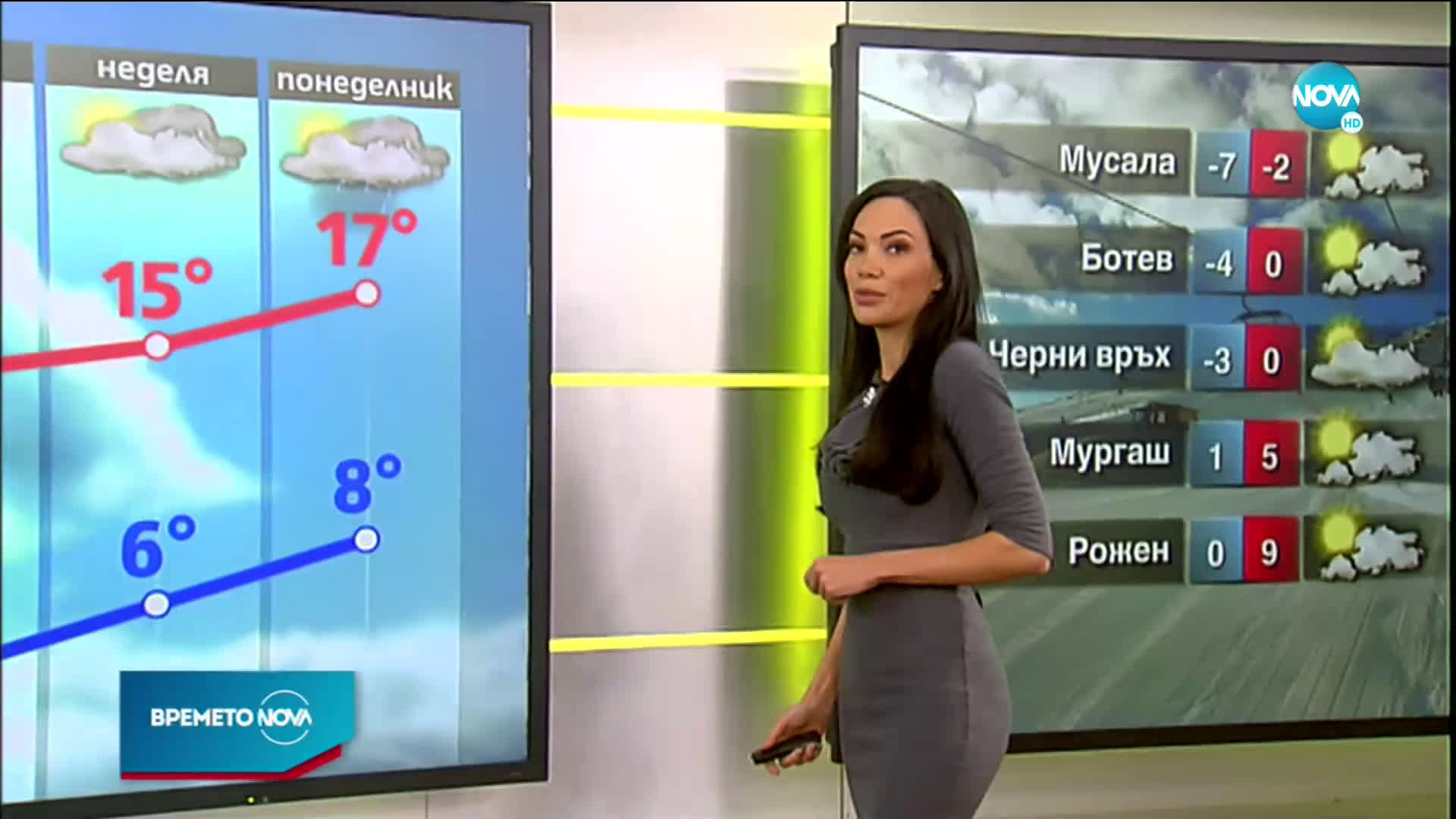Прогноза за времето (03.02.2021 - сутрешна)