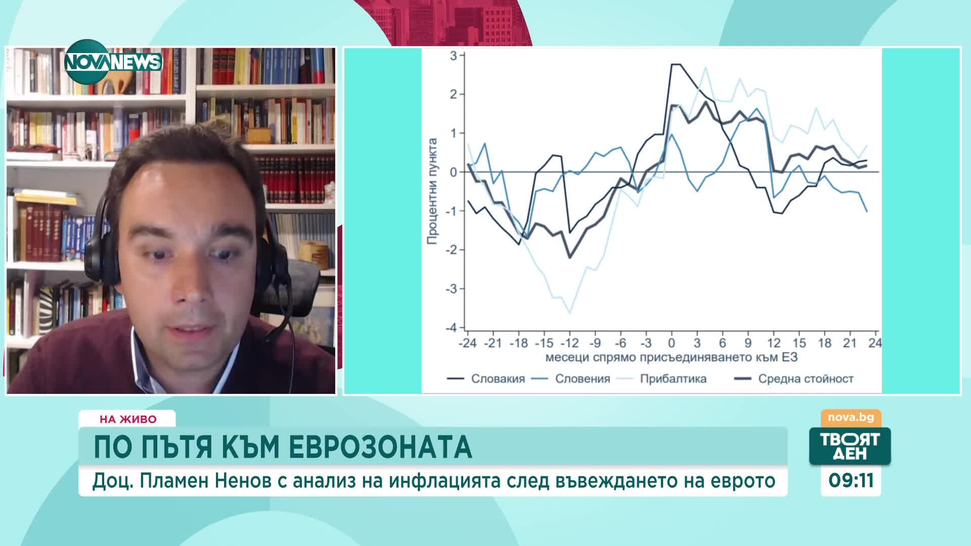 Пламен Ненов: При приемане на еврото може да има еднократно увеличение на цените