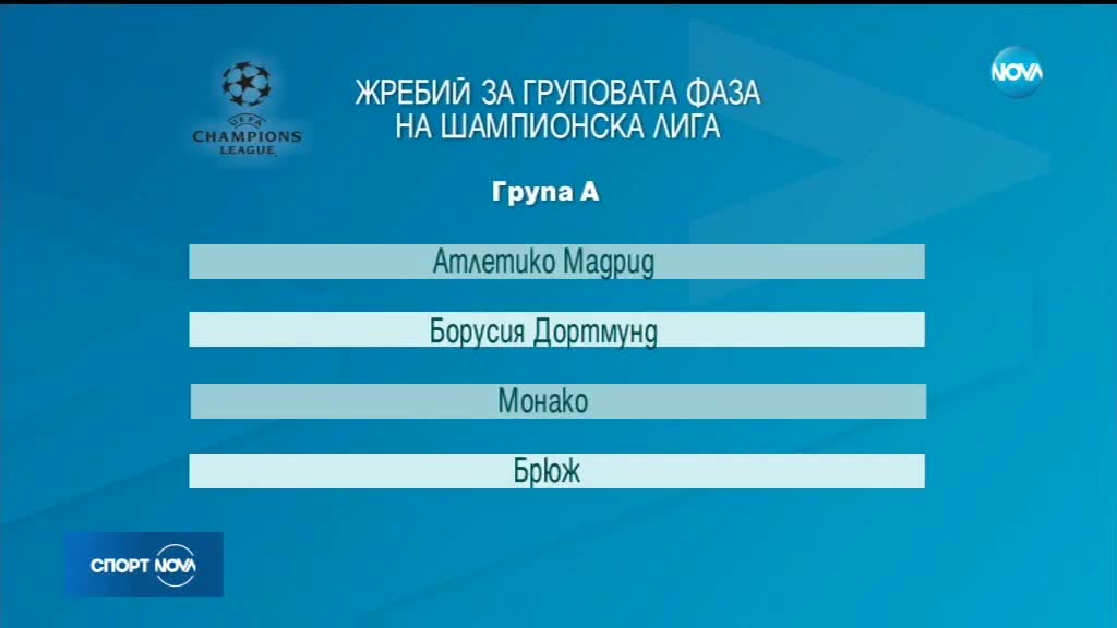 Спортни новини (30.08.2018 - късна)