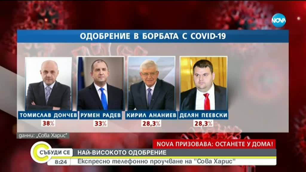 Социолог: Мутафчийски е на точното място, в точното време и добре изпълнява ролята си