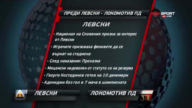 Преди Левски - Локомотив Пловдив