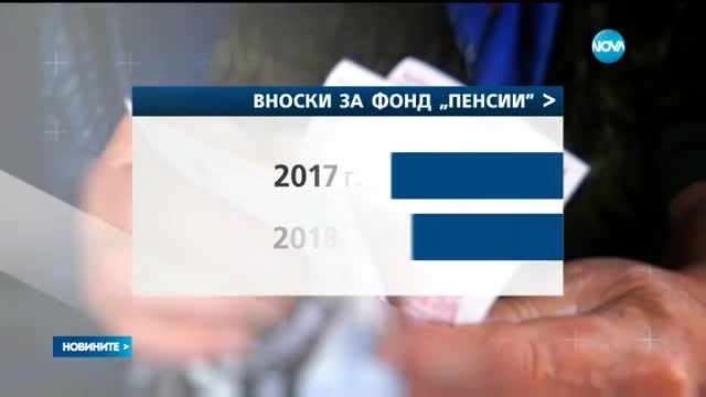 Минималната работна заплата става 460 лева