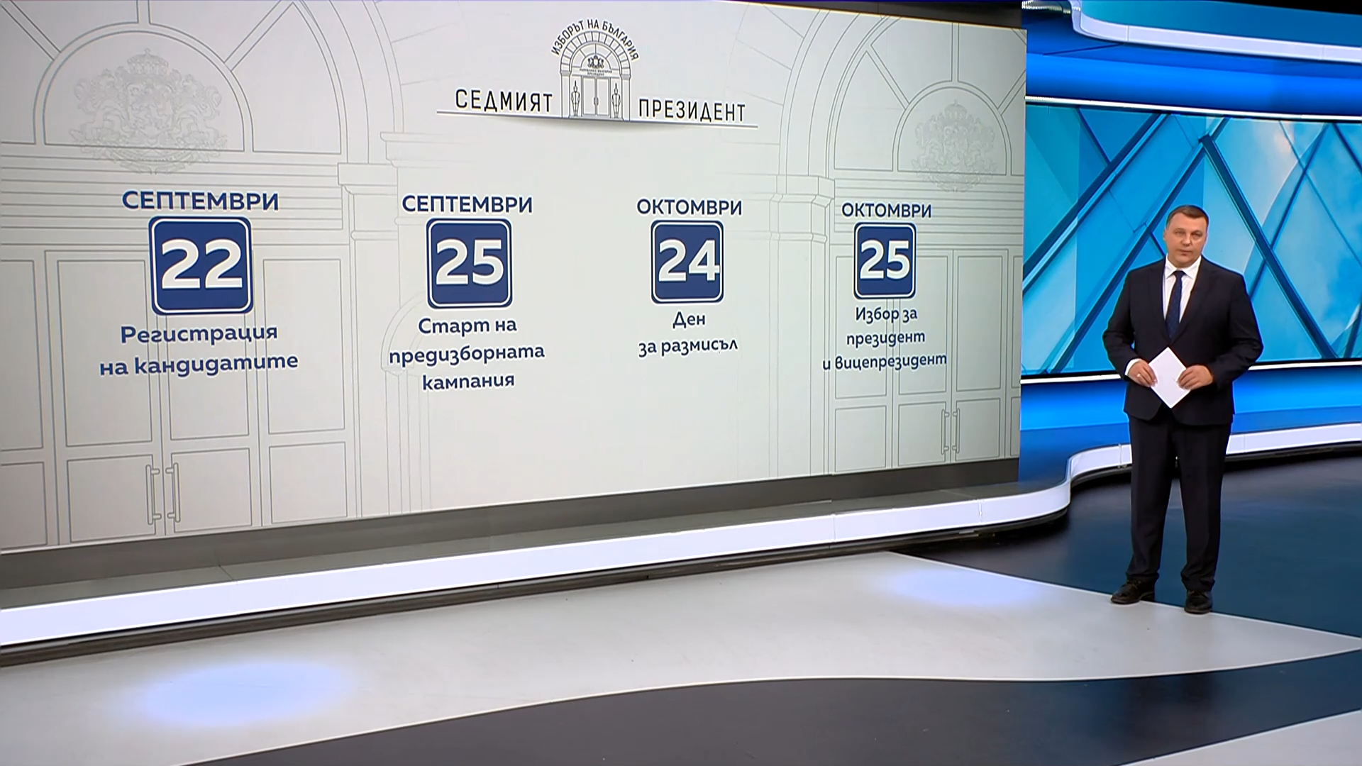 Новините на NOVA | Централна емисия | 20 септ. 2026