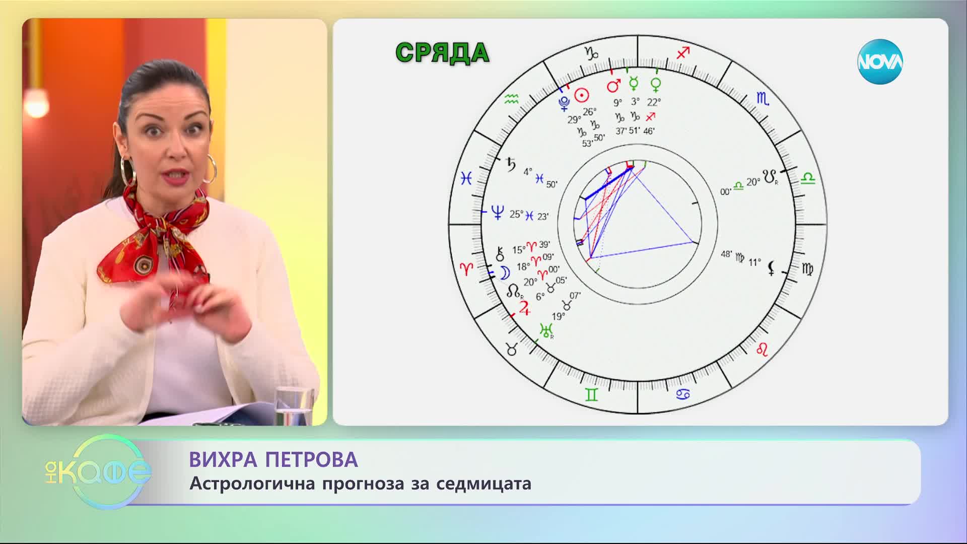 Астрологична прогноза за седмицата с Вихра Петрова - „На кафе” (15.01.2024)
