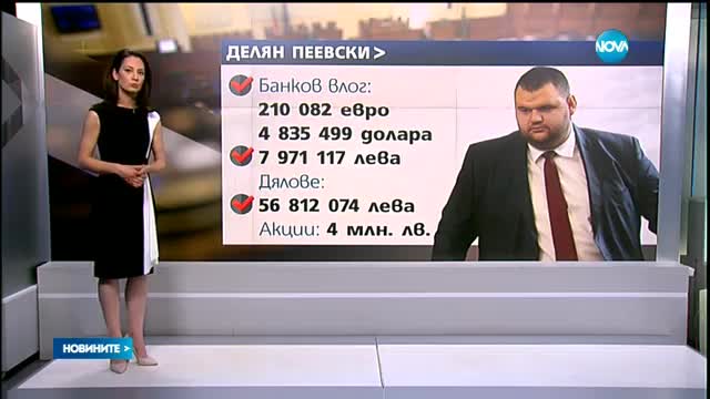 Политиците декларираха парите си: Кой какво притежава?