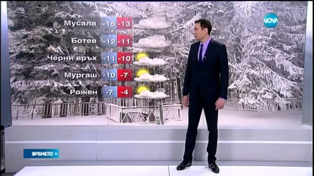 Прогноза за времето (08.02.2015 - обедна)