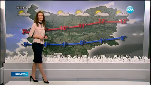 Прогноза за времето (19.12.2015 - сутрешна)