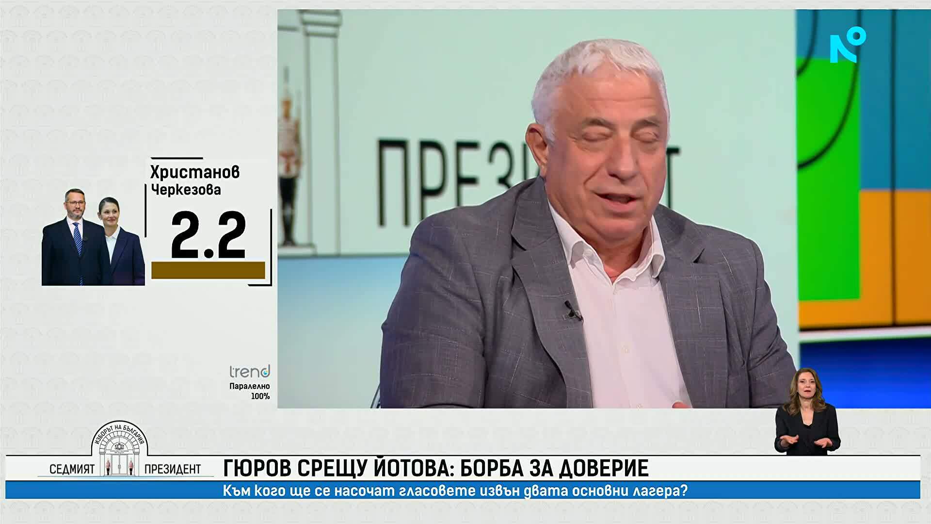 Социолозите отчитат стопяване на преднината на Илияна Йотова: Изненада ли е резултатът