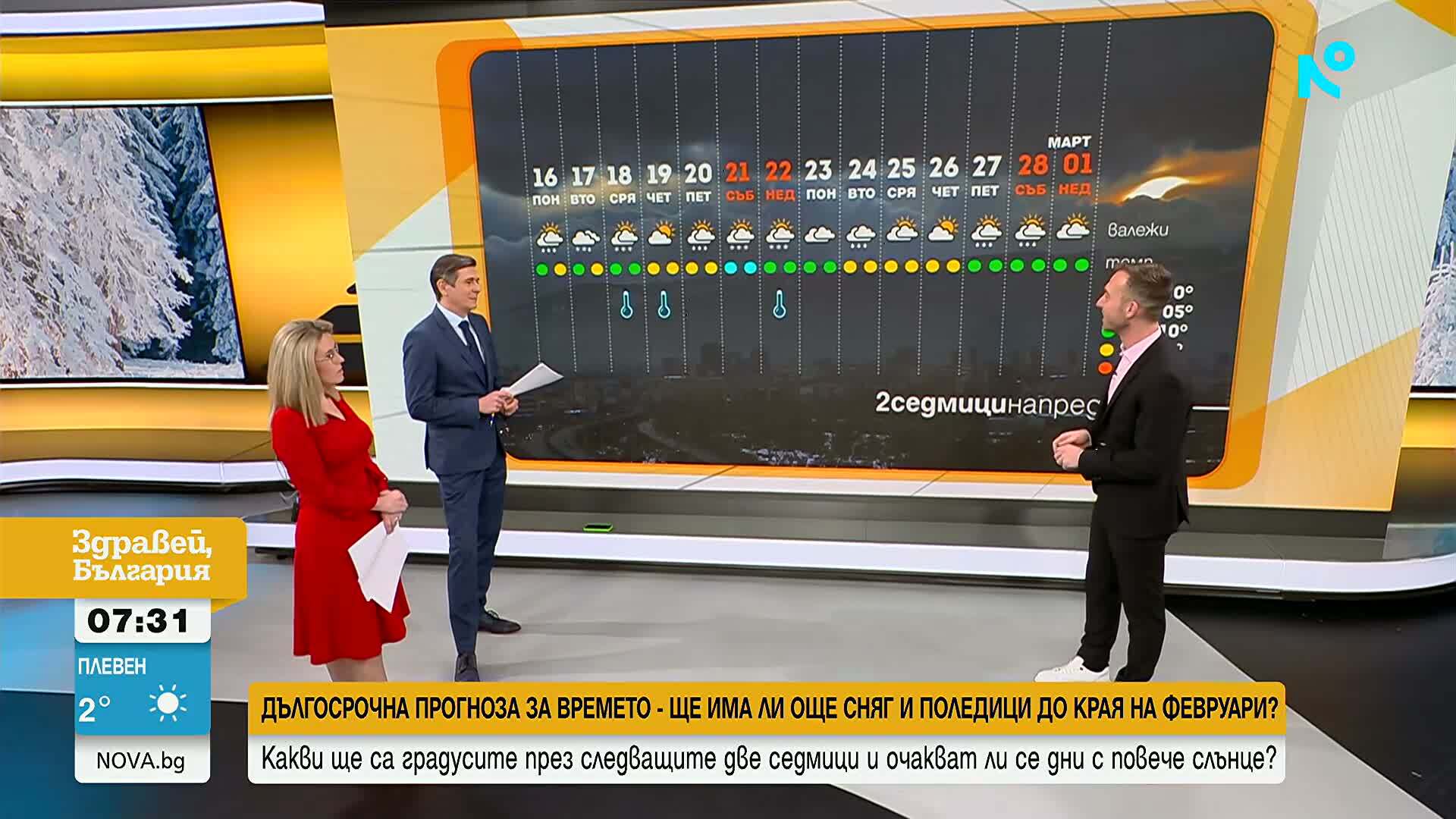 Внимание! Рязко зимно нахлуване във вторник