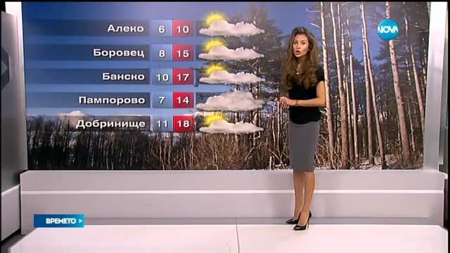 Прогноза за времето (17.02.2016 - обедна)