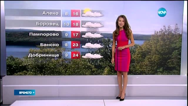 Прогноза за времето (09.06.2015 - централна)