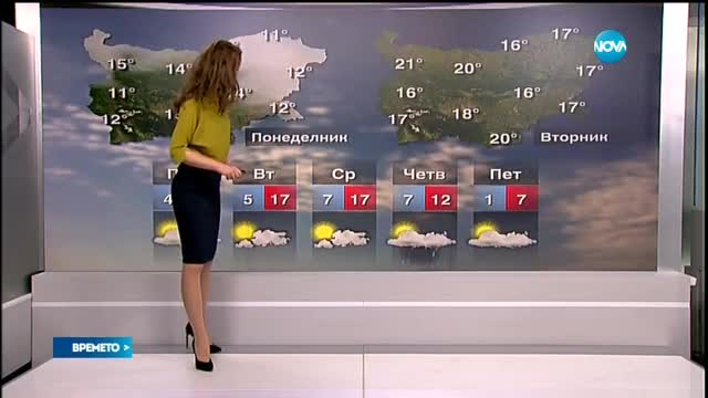 Прогноза за времето (01.02.2016 - обедна)