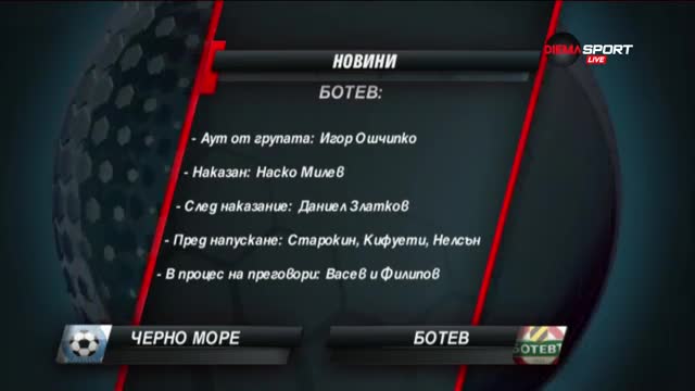 Черно море и Ботев излизат за чест и слава