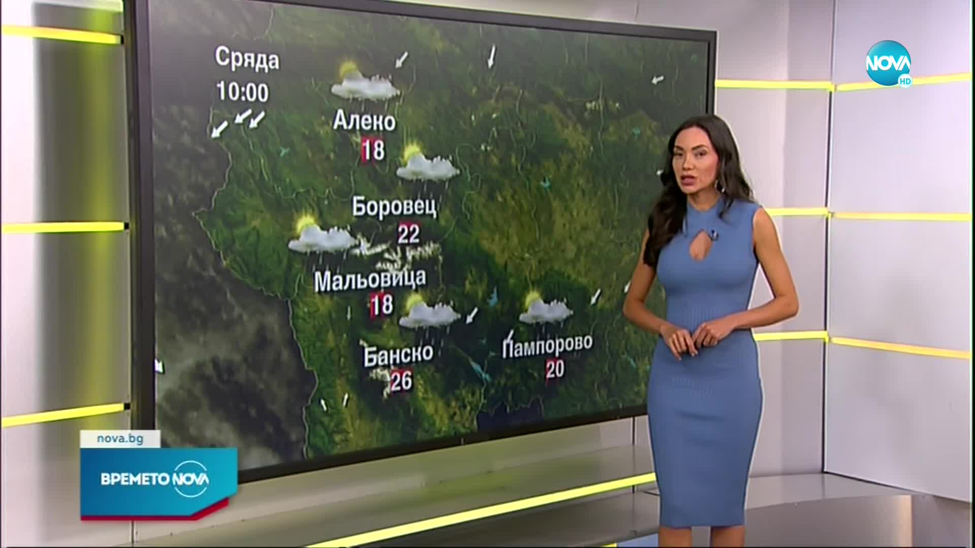 Прогноза за времето (03.08.2022 - сутрешна)