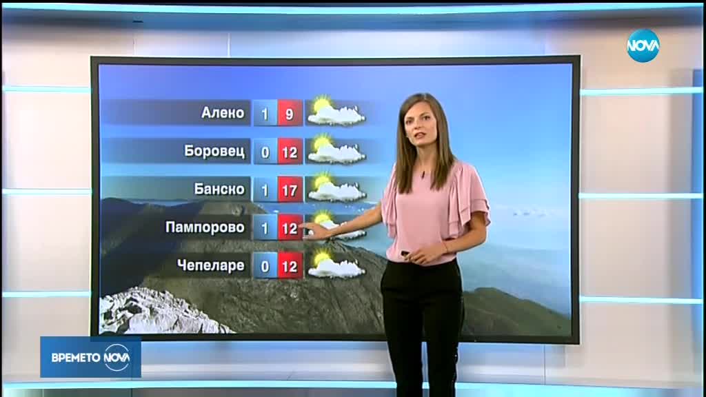 Прогноза за времето (28.09.2018 - обедна емисия)