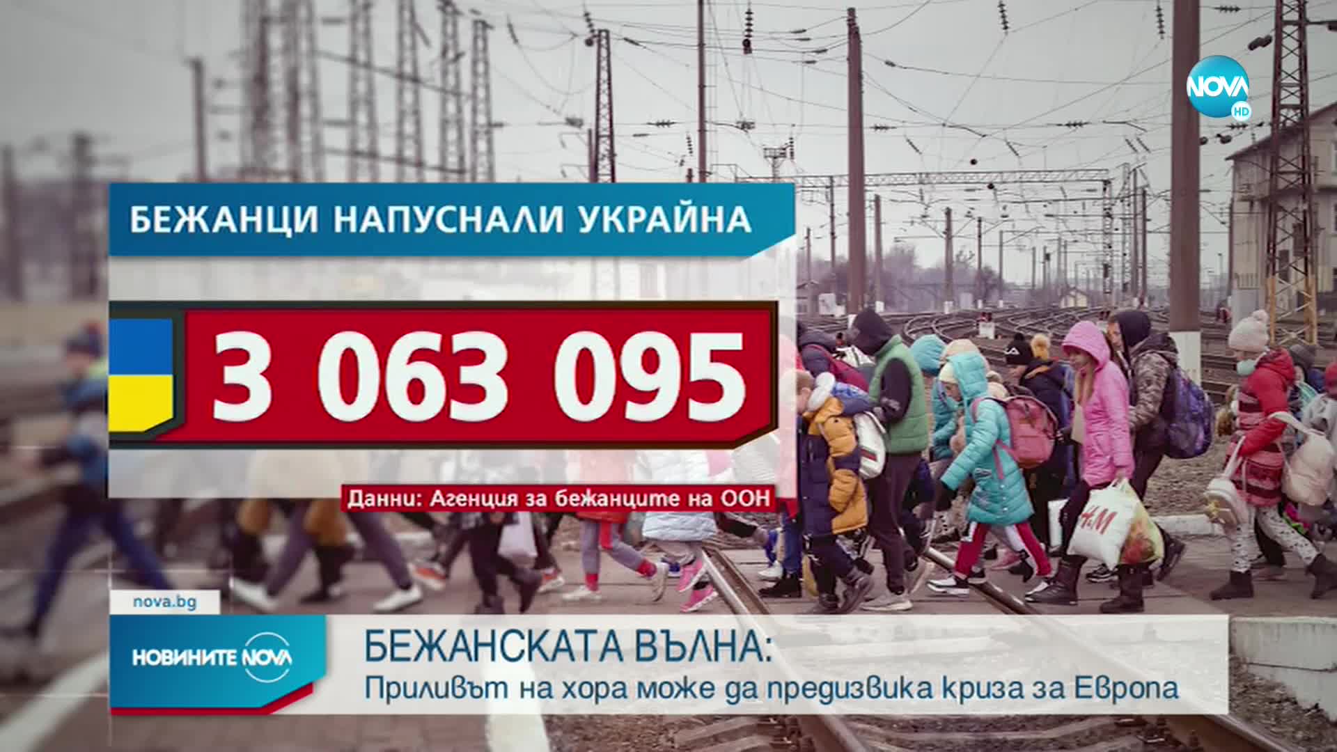 Бежанската вълна от Украйна може да предизвика криза в Европа