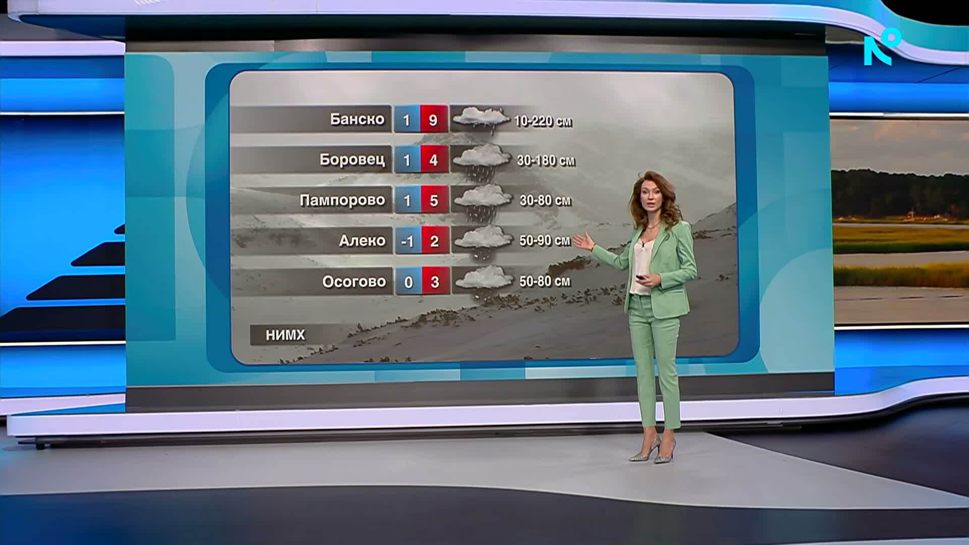 Прогноза за времето | Обедна емисия | 31 мар. 2026