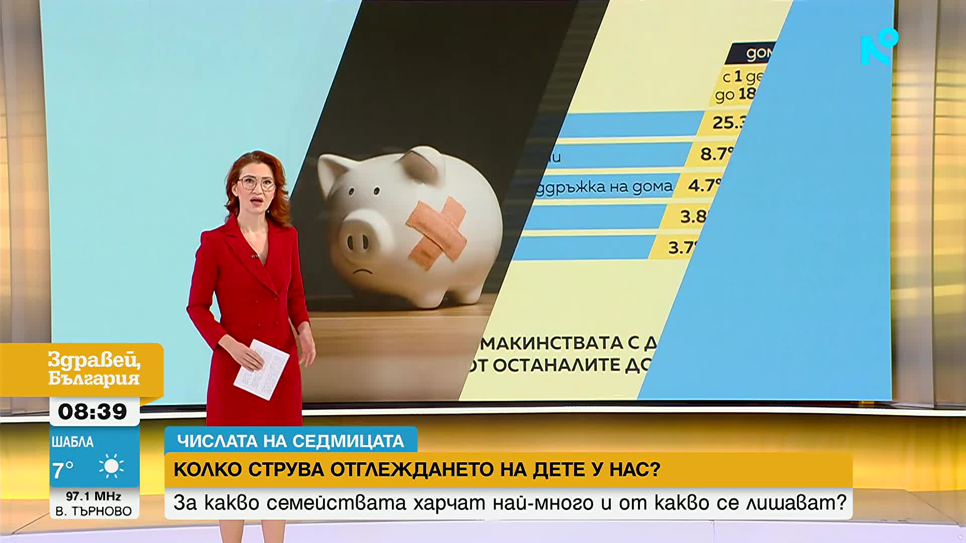 30% от децата у нас - в риск от бедност. В 16% от случаите нямат втори чифт сезонни обувки