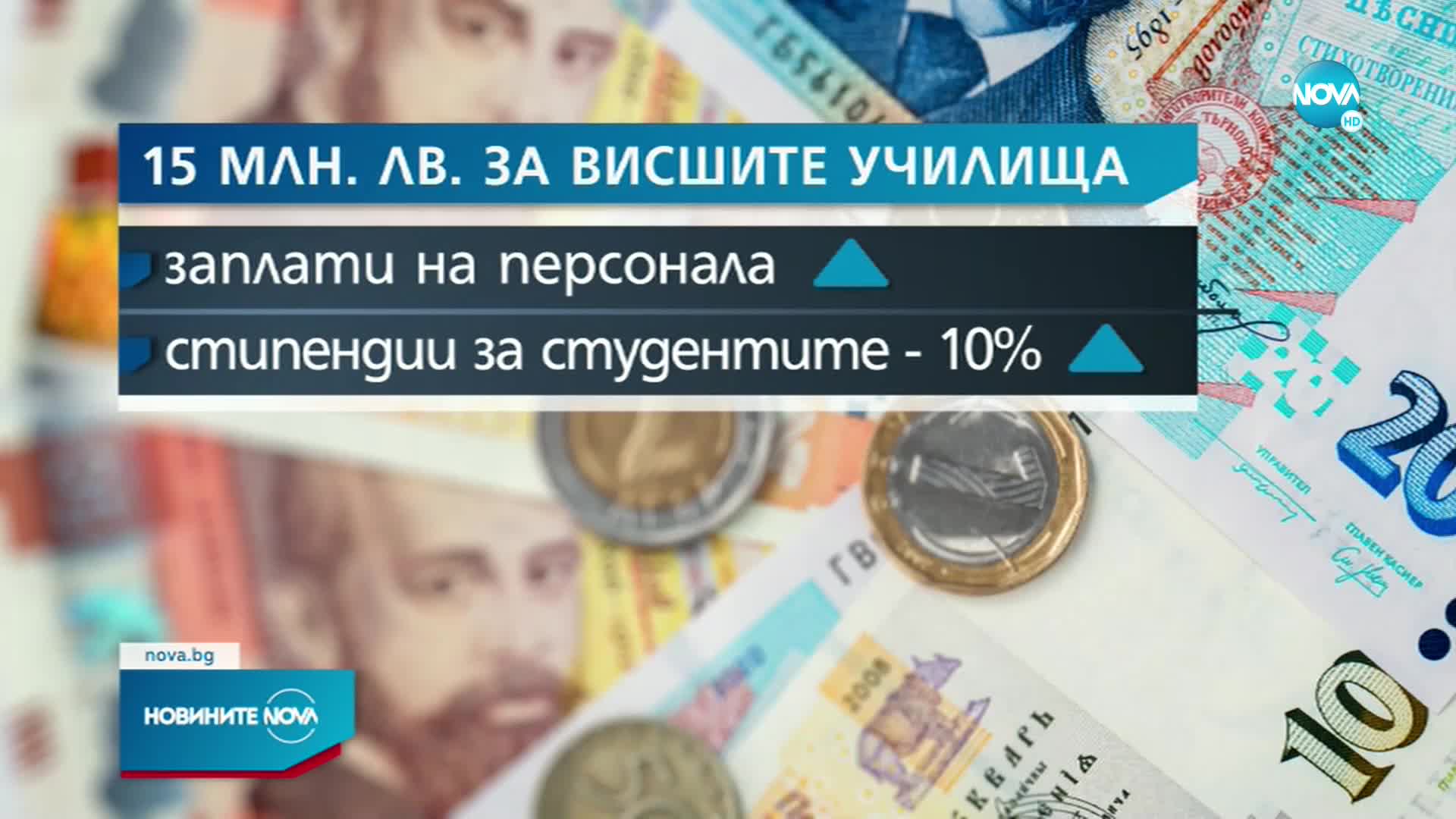 Училища и детски градини получават 15 млн. лв. за борба с епидемията