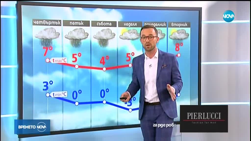 Прогноза за времето (24.01.2019 - обедна)