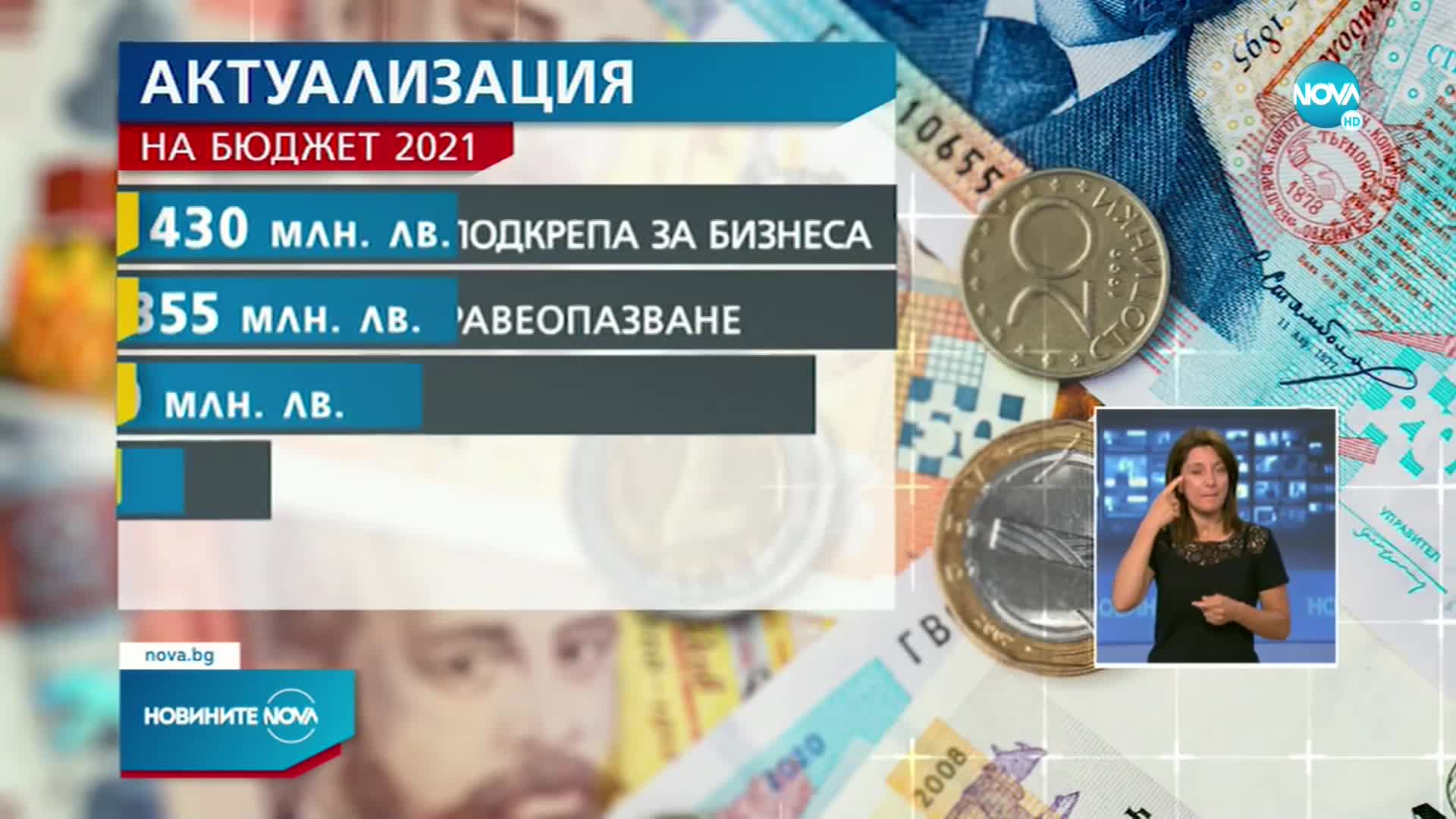 Новините на NOVA (24.08.2021 - лятна късна емисия)