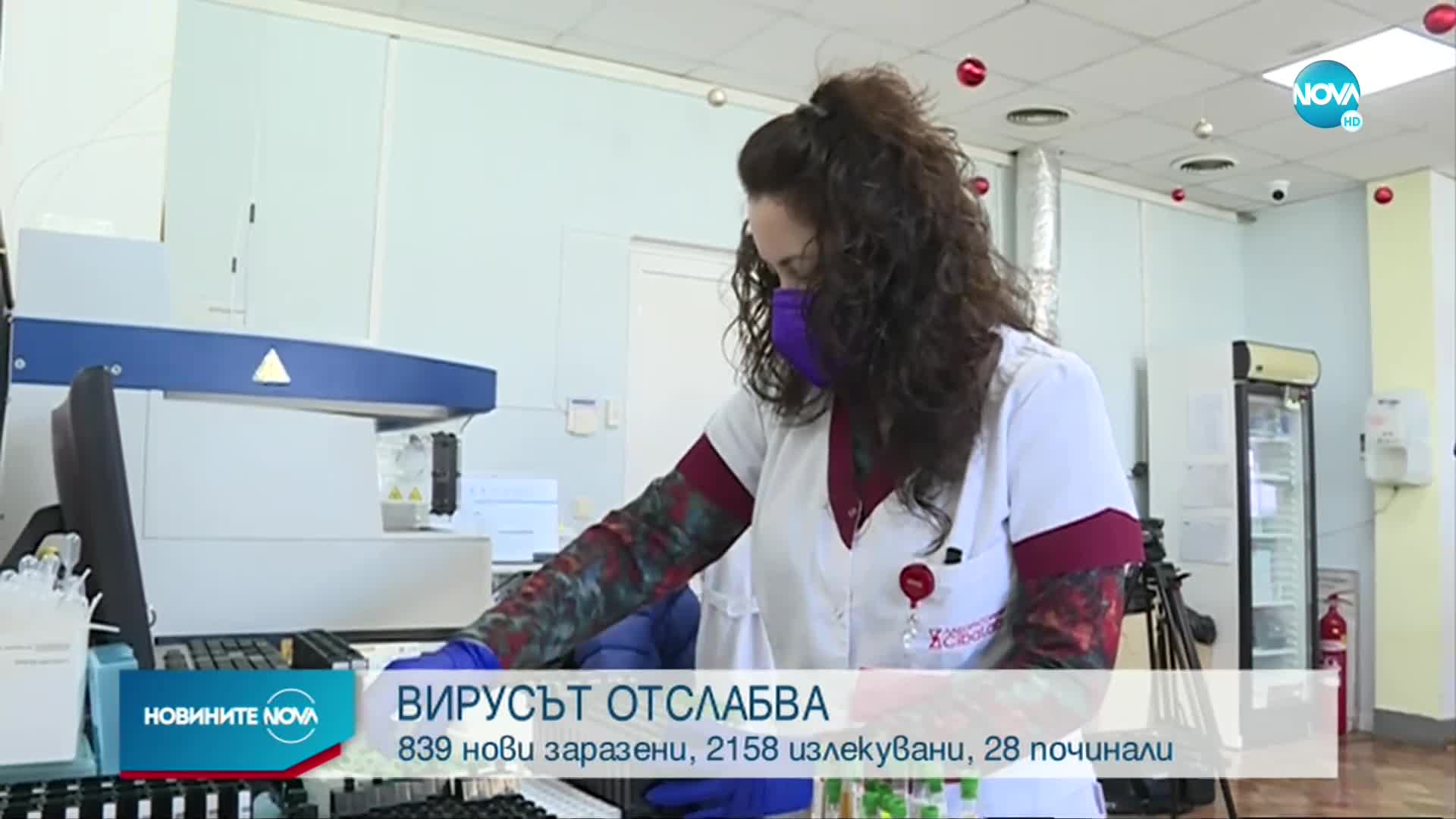 COVID-19: Под 900 новозаразени за денонощие