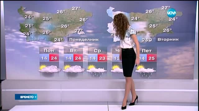 Прогноза за времето (28.06.2015 - обедна)