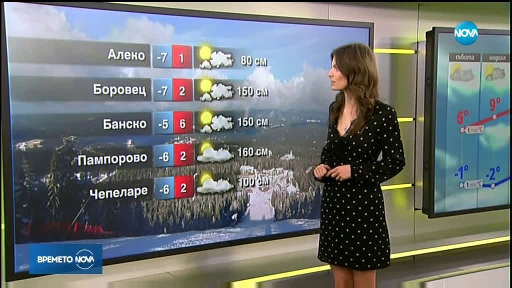 14Прогноза за времето (09.02.2019 - сутрешна)