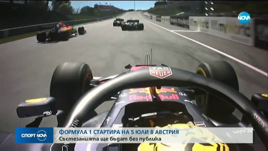 Спортни новини (27.04.2020 - късна емисия)