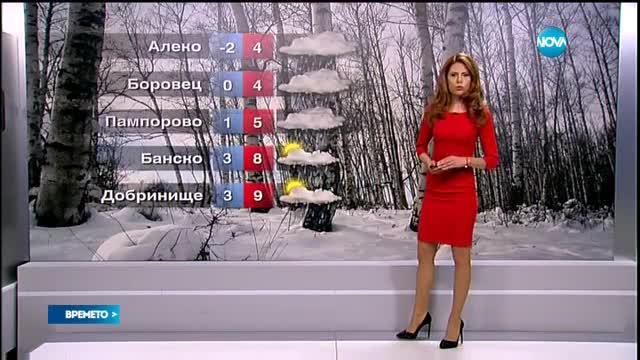 Прогноза за времето (18.02.2016 - централна)