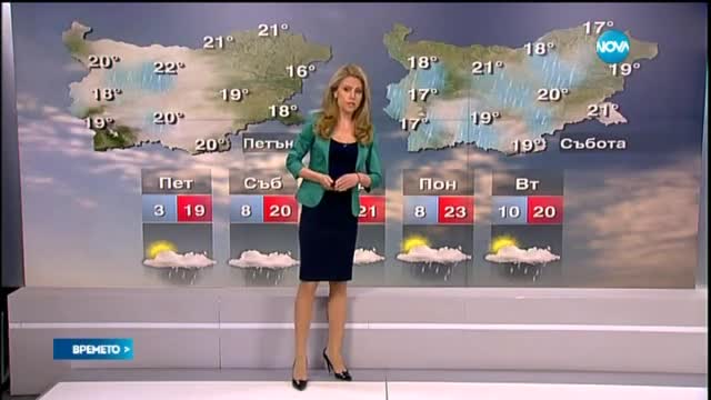 Прогноза за времето (23.04.2015 - централна)