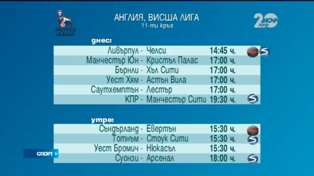Спортни Новини (08.11.2014 - обедна)