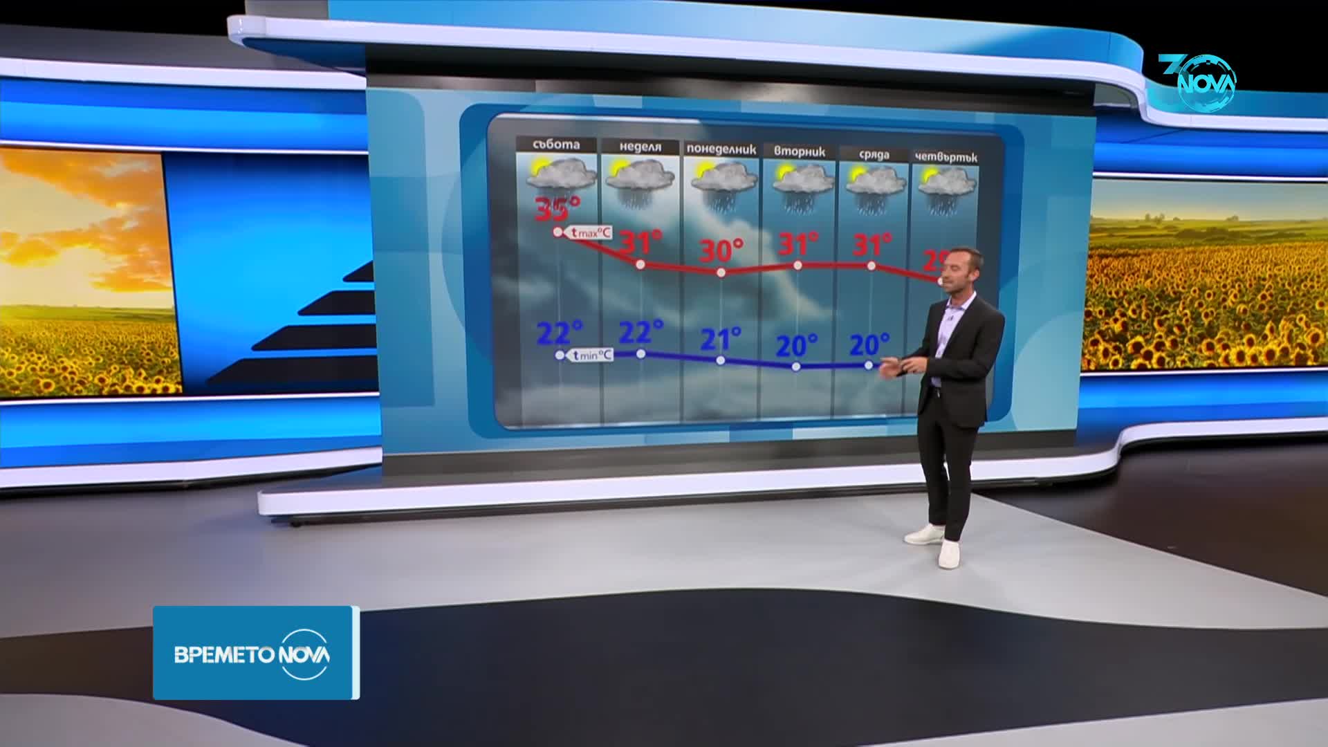 Прогноза за времето (19.07.2024 - обедна емисия)