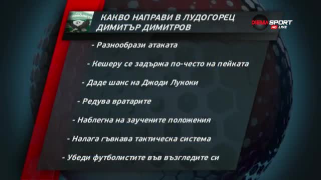 Какво направи Херо, откакто пое Лудогорец?