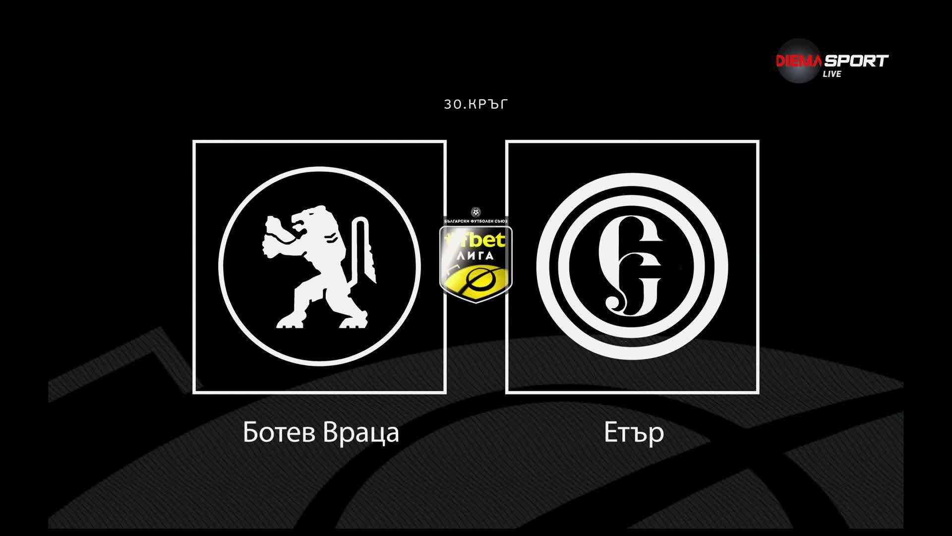 Преди кръга: Ботев Враца - Етър