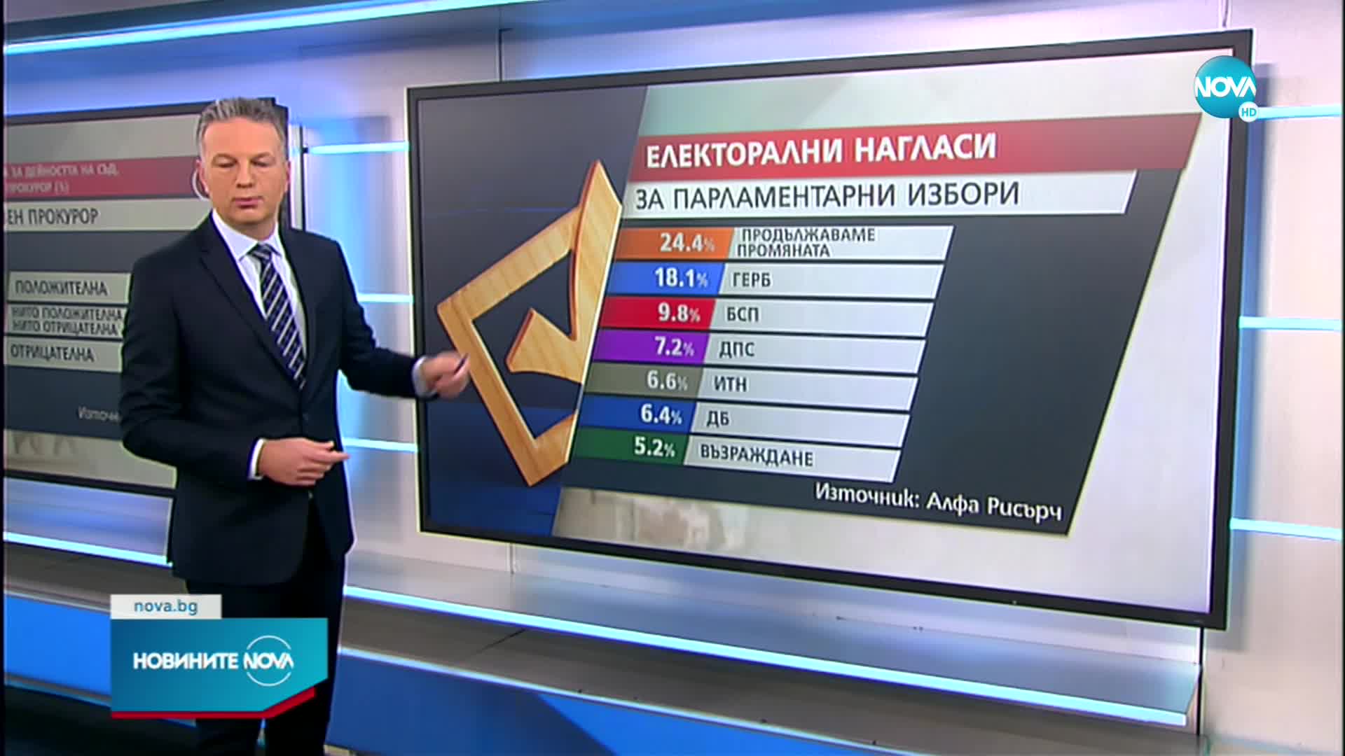 Проучване: Как се развиват отношенията между президента и изпълнителната власт