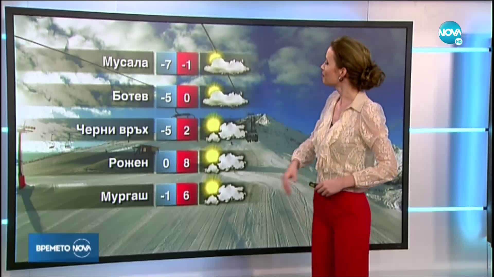 Прогноза за времето (23.04.2020 - централна емисия)
