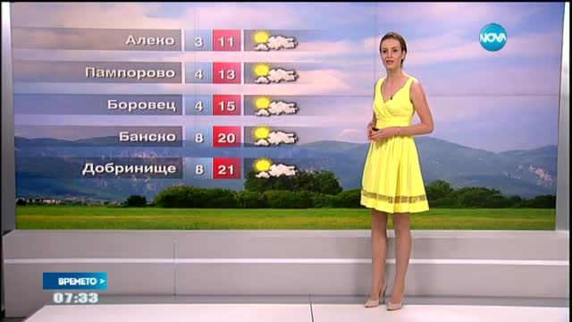 Прогноза за времето (13.05.2015 - сутрешна)