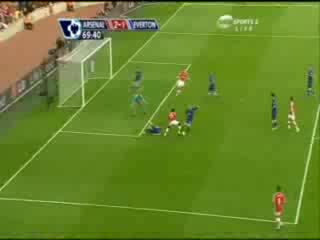 Арсенал - Евертън 2 - 1 Ван Перси 18.10.2008