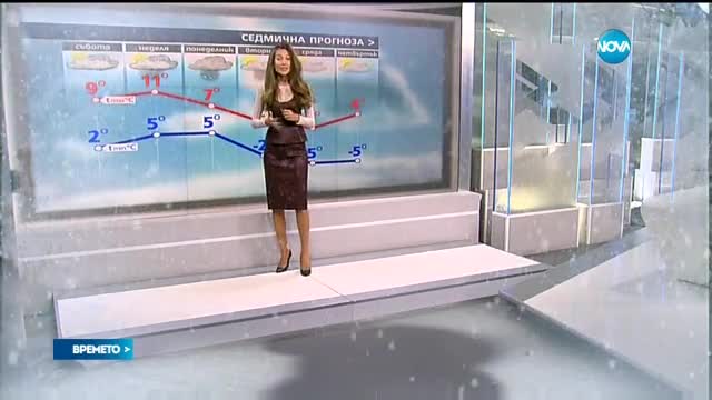 Прогноза за времето (26.11.2016 - сутрешна)