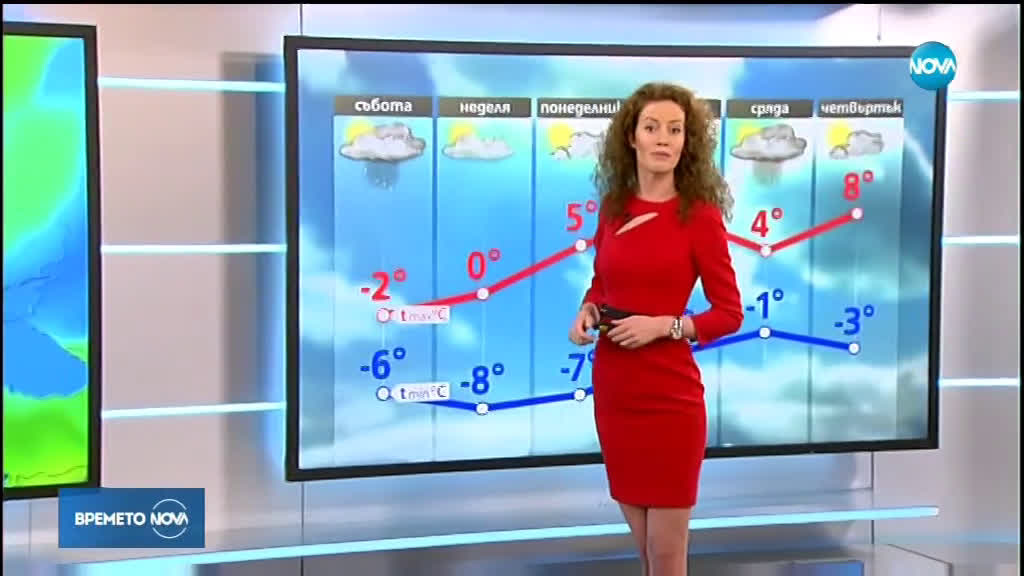 Прогноза за времето (23.02.2019 - обедна емисия)