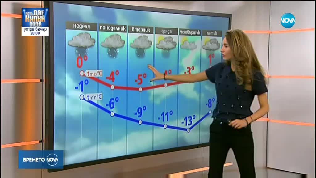 Прогноза за времето (25.02.2018 - сутрешна)