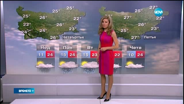 Прогноза за времето (28.06.2015 - обедна)