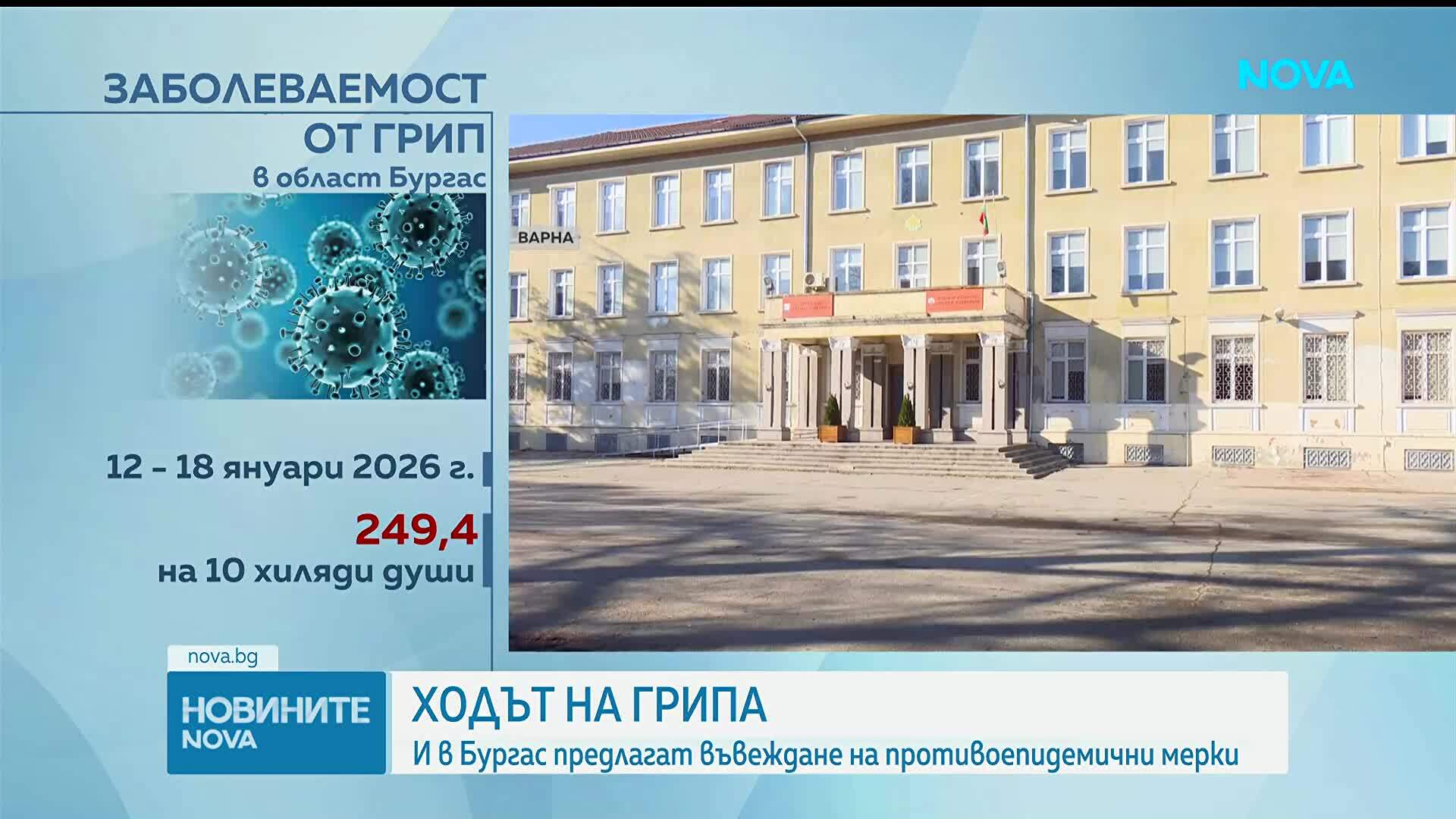Добрич в грипна епидемия, очаква се Варна да удължи мерките